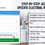 Supplementary Voter List