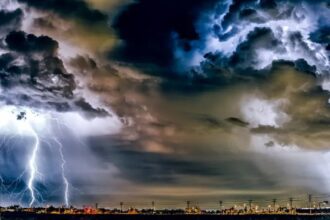 Today weather