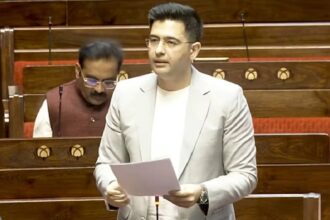Raghav Chadha Controversy