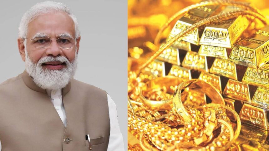 Gold Market