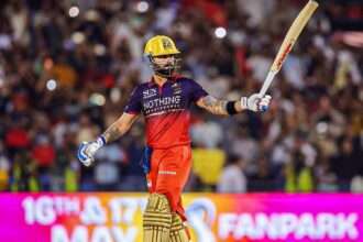 Virat Kohli