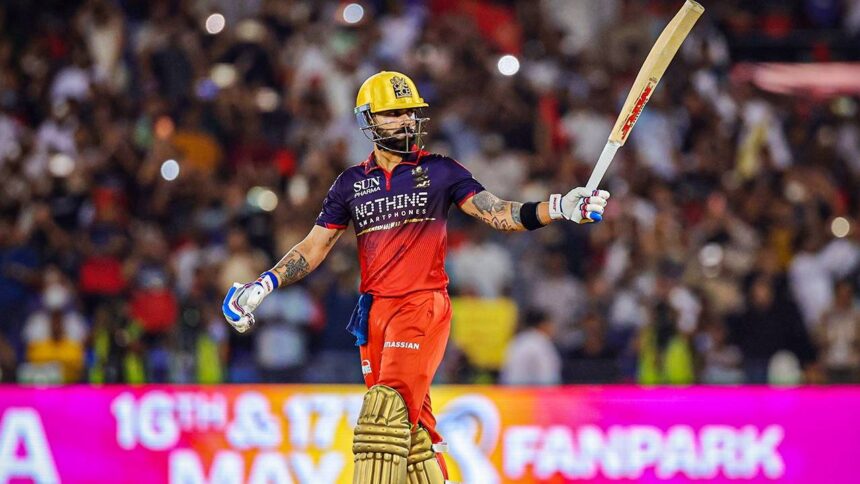 Virat Kohli