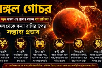 Astrology News