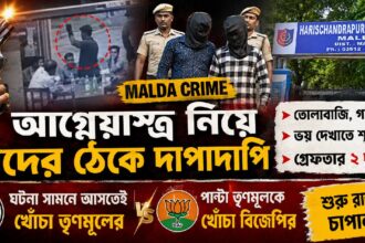 Malda Crime