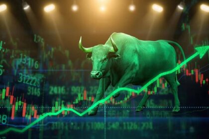 Stock Market