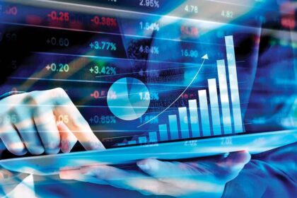 Stock Market Investment