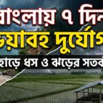 Weather Alert