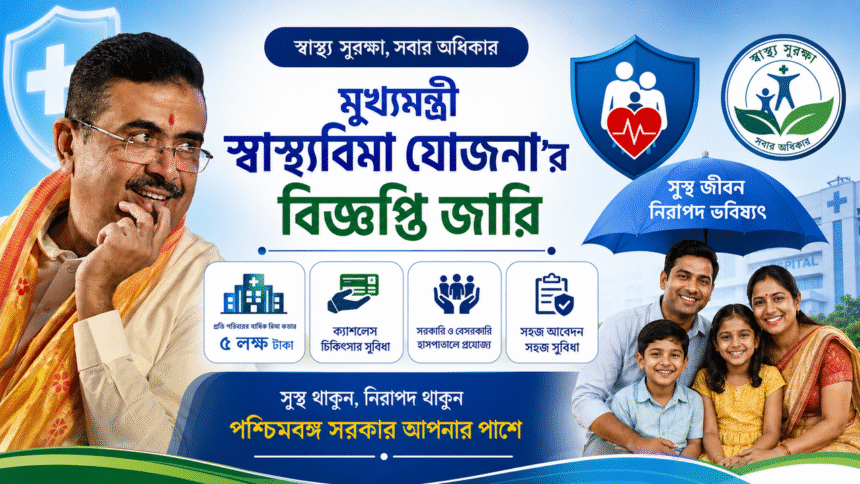 Swasthya Bima Yojona