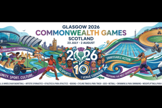 Commonwealth Games 2026