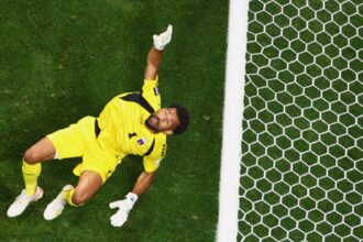 FIFA Best Goalkeepers