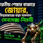 Sensex Nifty