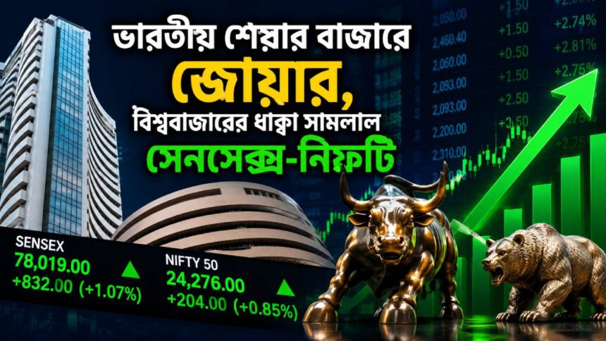 Sensex Nifty