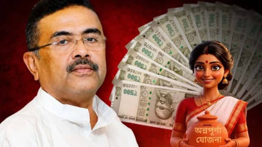 Annapurna Yojana