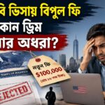 H1B Visa