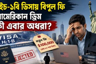 H1B Visa