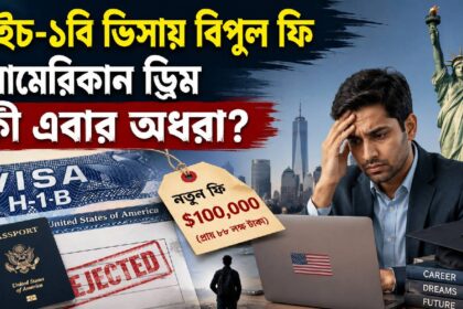 H1B Visa