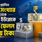 Indian Rupee