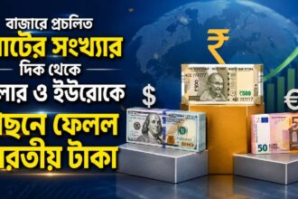 Indian Rupee