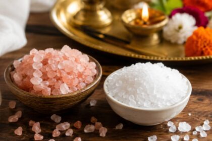 Fasting Rules