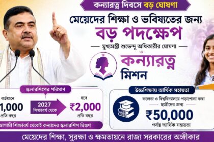 Kanyaratna Diwas