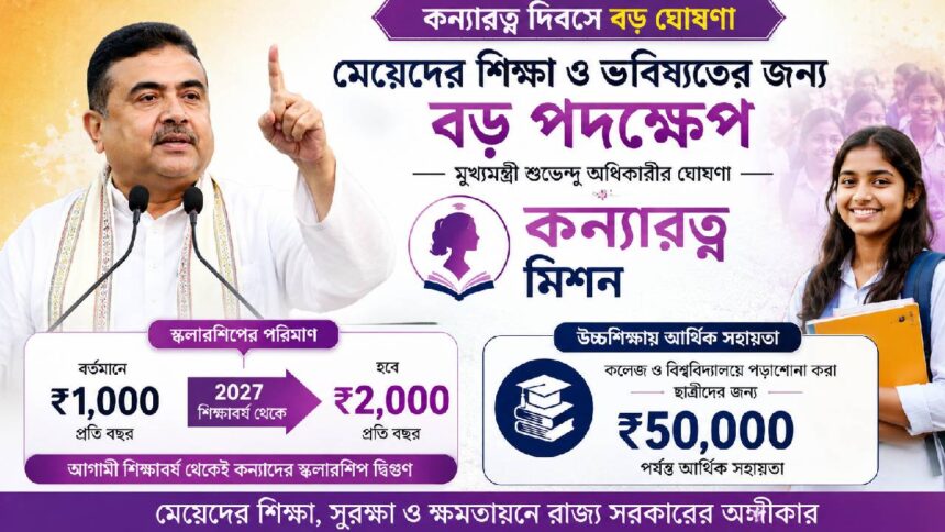 Kanyaratna Diwas
