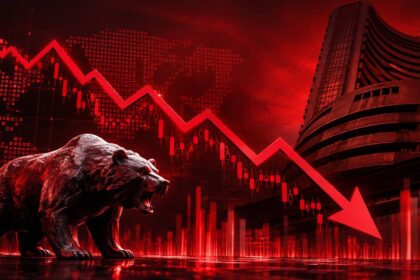 Share market