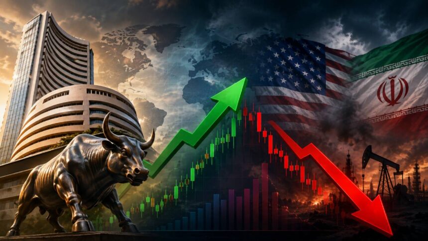 Share Market