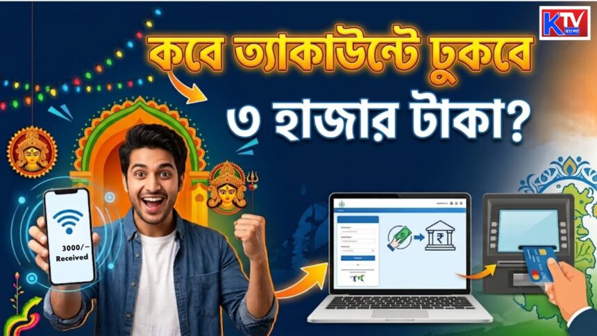 Yuvashakti