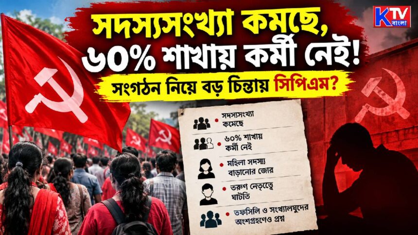 CPM