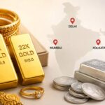 Gold Price