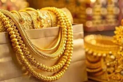 Gold Price