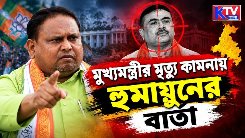 Humayun Kabir