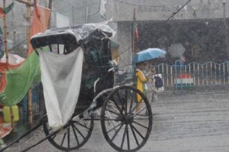 Kolkata Weather
