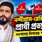 Naushad Siddiqui