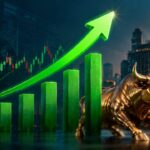 Share Market
