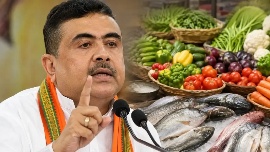 Shuvendu Adhikari
