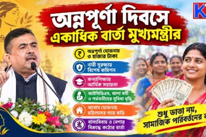Suvendu Adhikari