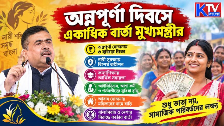 Suvendu Adhikari