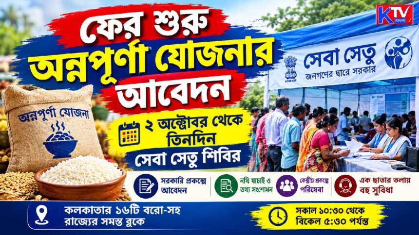 Annapurna Yojana