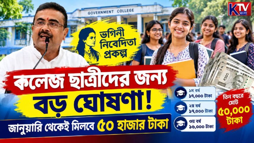 Bhagini Nivedita Scheme