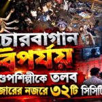 Chorbagan Durga Puja