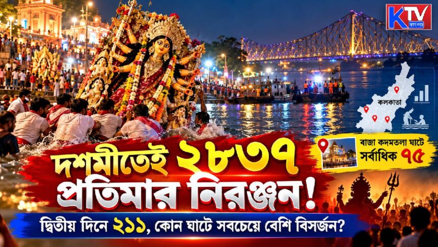 Durga Puja