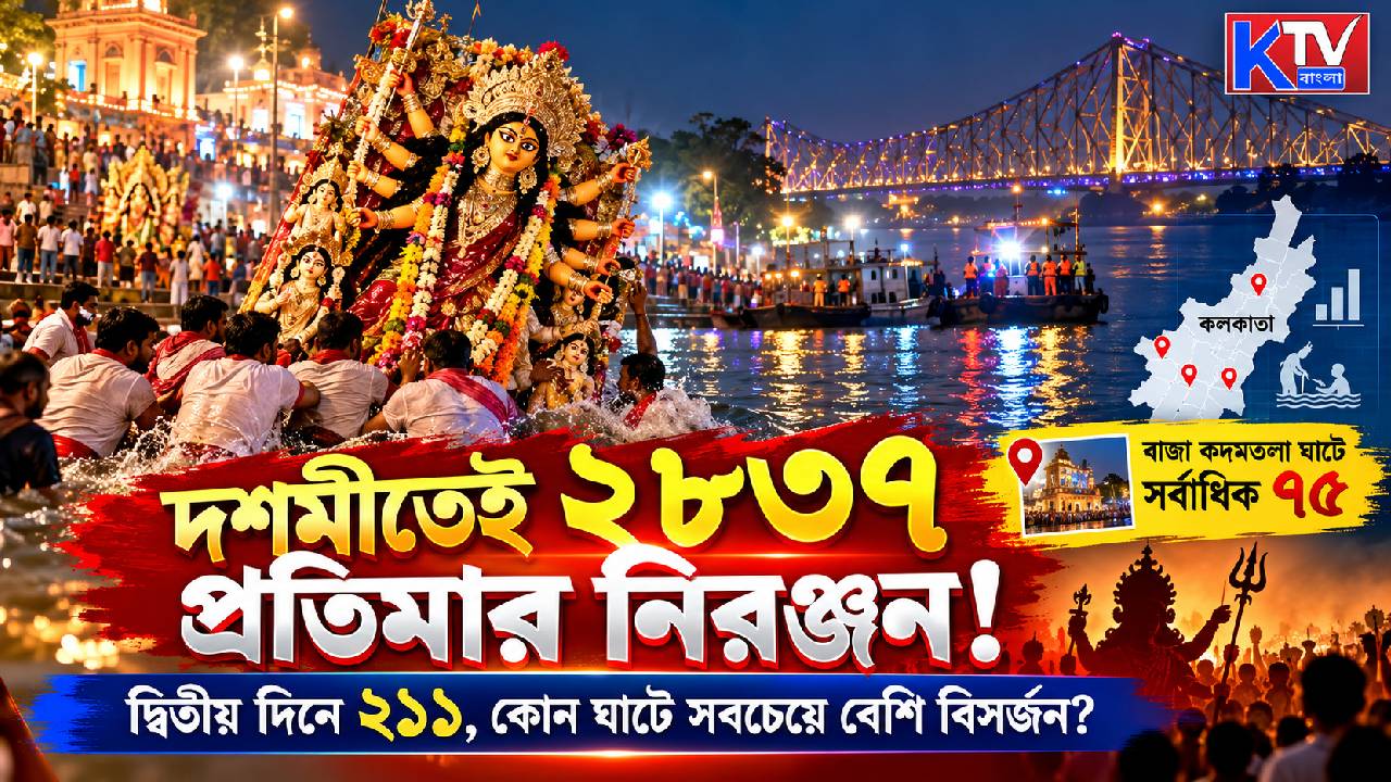 Durga Puja