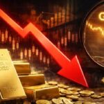 Gold Price