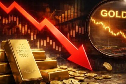 Gold Price