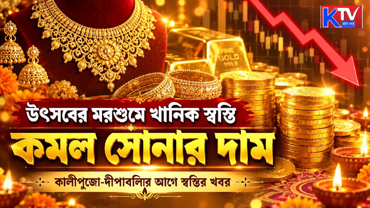 Gold Price