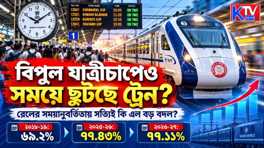 Indian Railways