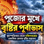 Kolkata Weather
