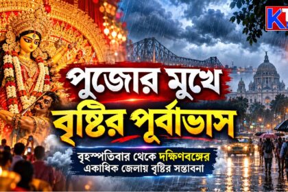 Kolkata Weather