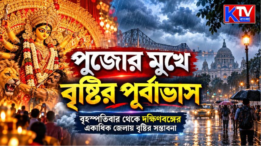 Kolkata Weather